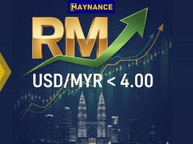 Ringgit Malaysia Menguat